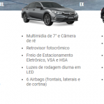 Funções do modelos Honda Civic